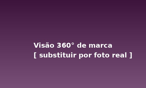 Visão 360° de marca